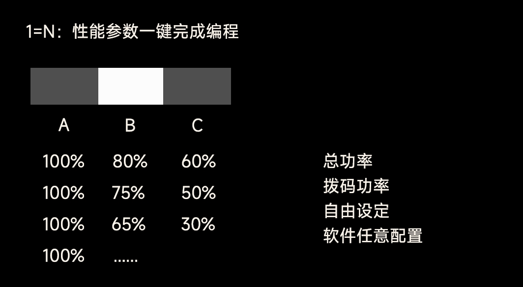 抖圈- (中国区)抖圈为赌而生