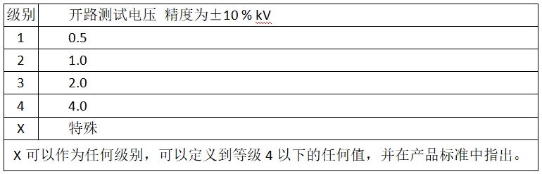 抖圈- (中国区)抖圈为赌而生