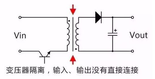 抖圈- (中国区)抖圈为赌而生