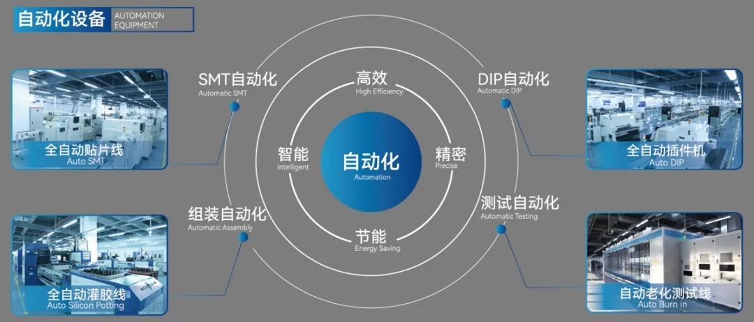抖圈- (中国区)抖圈为赌而生