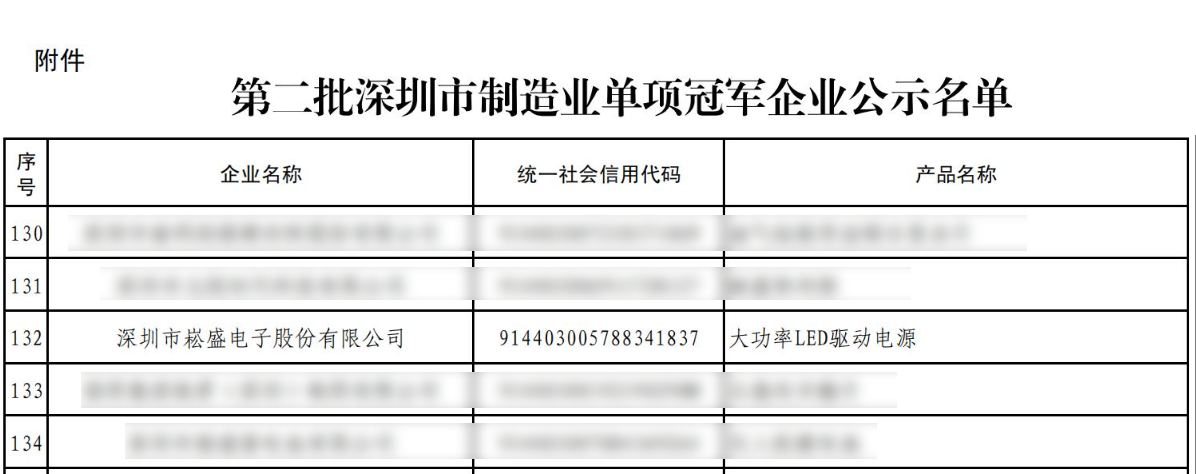 抖圈- (中国区)抖圈为赌而生
