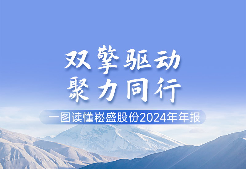 一图读懂 ▏抖圈股份2024年年报