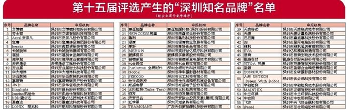 抖圈- (中国区)抖圈为赌而生