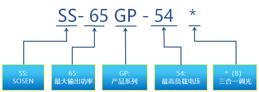 抖圈- (中国区)抖圈为赌而生