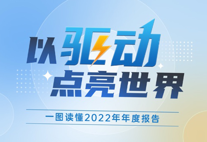 一图读懂 | 抖圈股份2022年年度报告