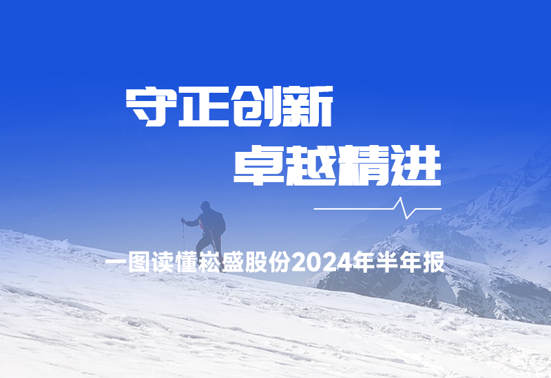 一图读懂 ▏抖圈股份2024年半年报